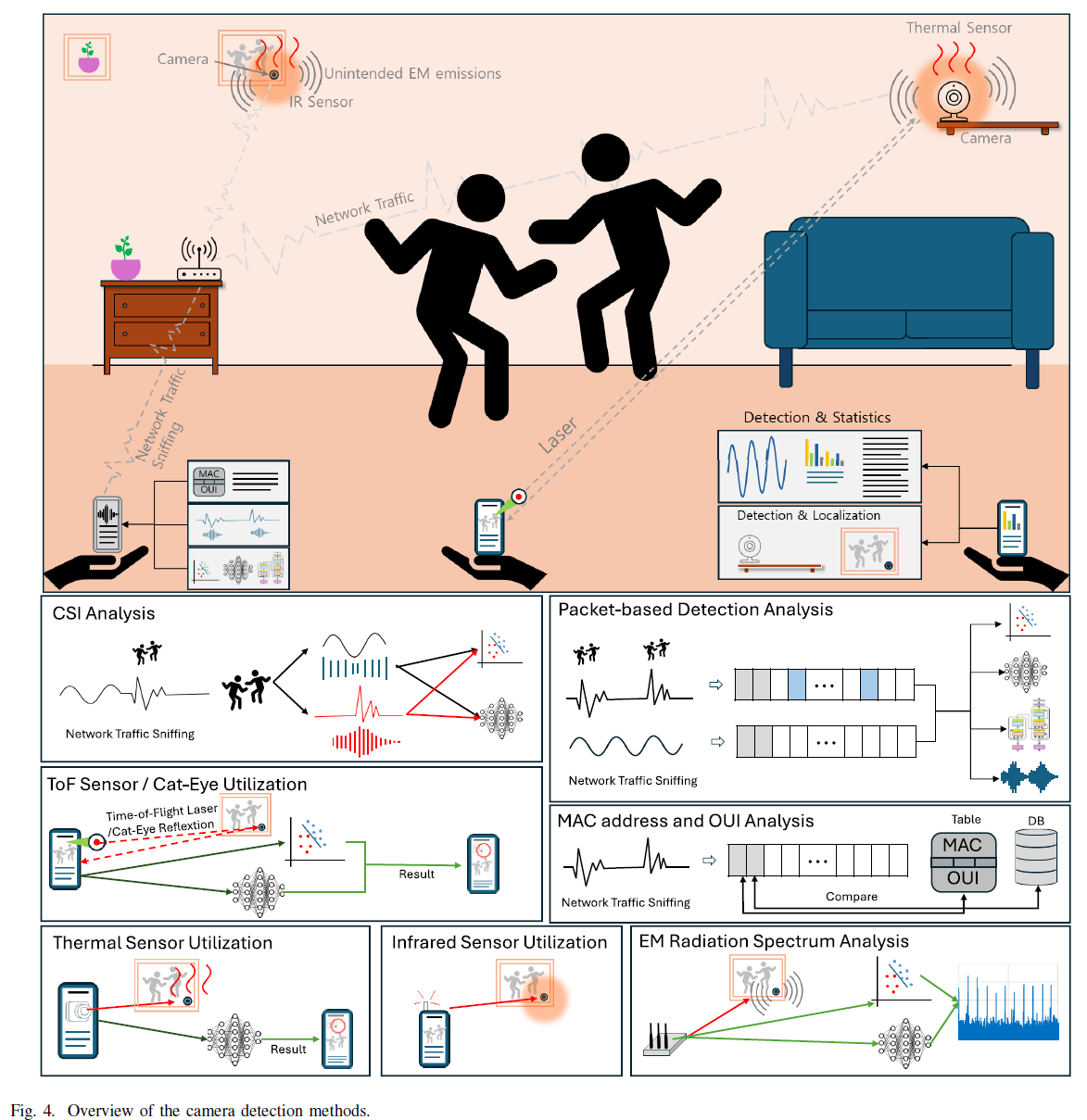 Fig4_in_11343822